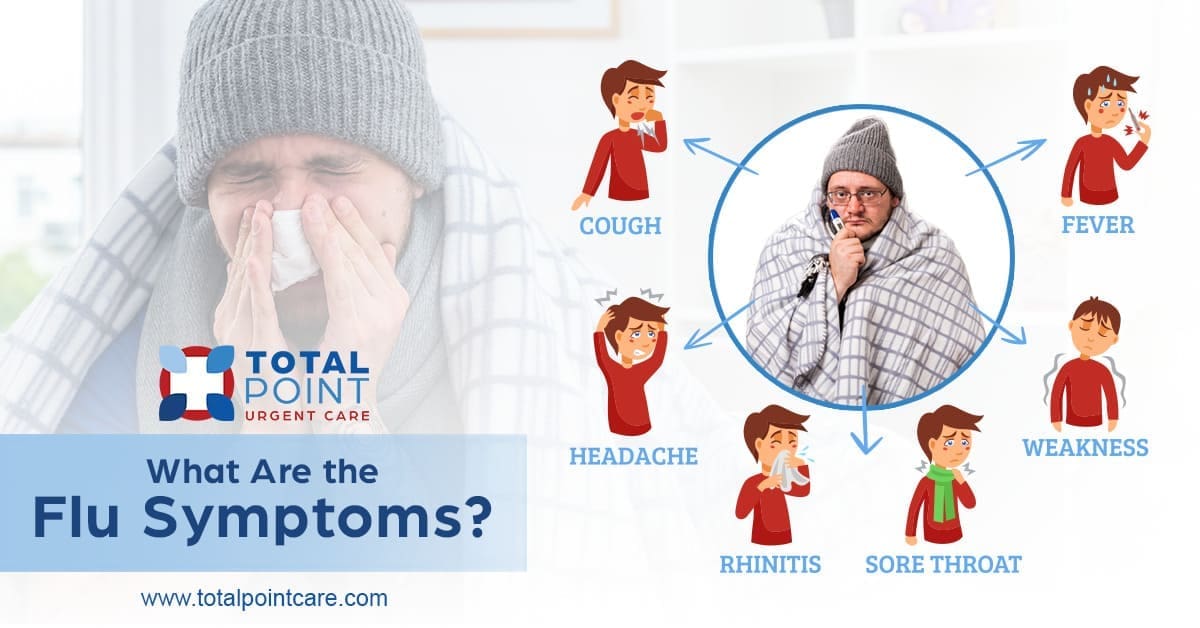 What are the Symptoms of the Flu?