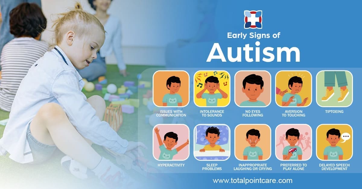 Early Signs of Autism