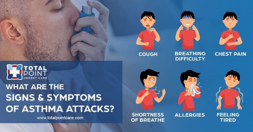 What are the Signs and Symptoms of Asthma Attack?