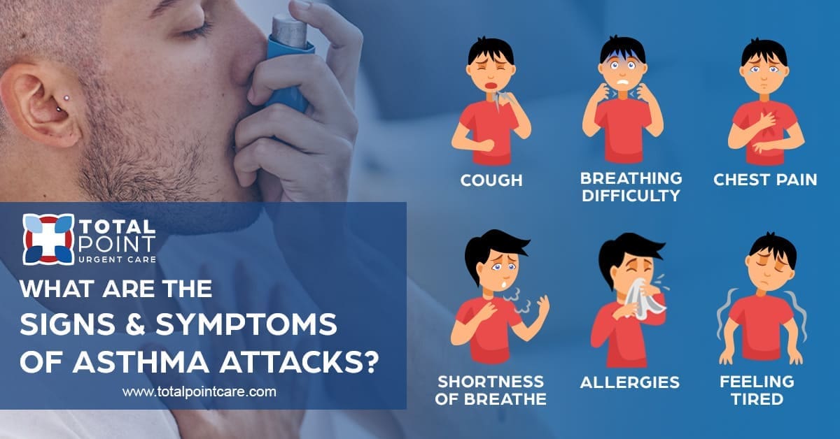 What are the Signs and Symptoms of Asthma Attack?